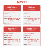 黄君城分享了级数AI的解案：“我们通过强化现实