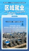 全国高校及职业院校已设立养老相关专业点约4