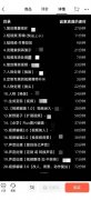不只专家学者深受